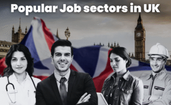 Highest Paying Jobs in UK 2025 With Visa Sponsorship