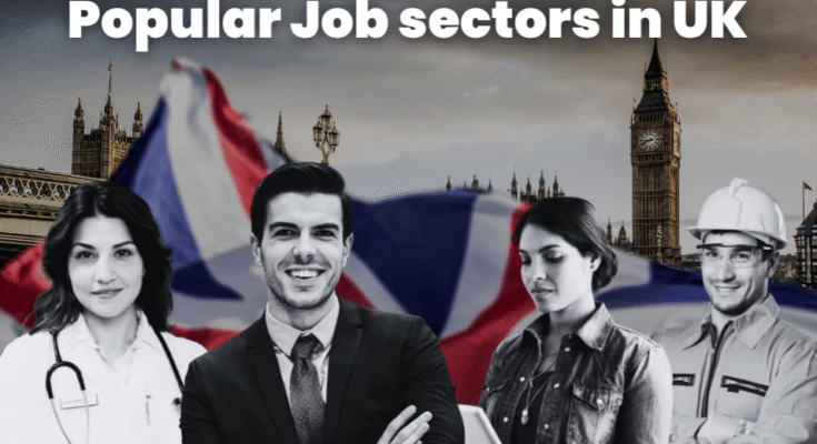 Highest Paying Jobs in UK 2025 With Visa Sponsorship